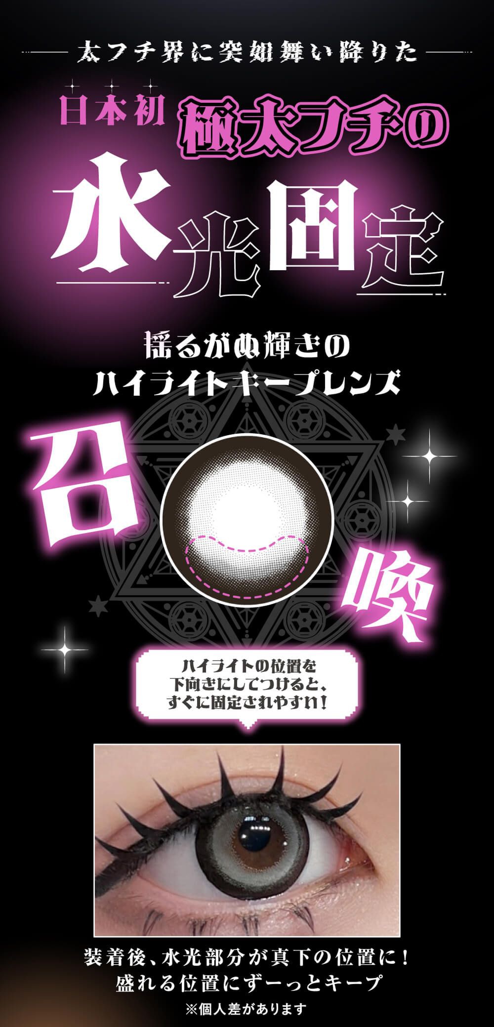 ハイライトキープレンズ