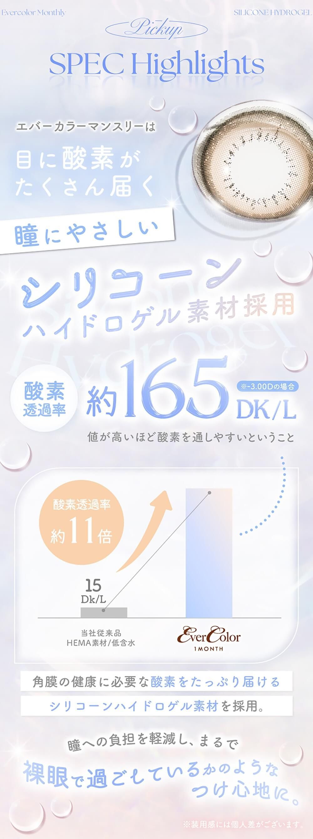 シリコーンハイドロゲル