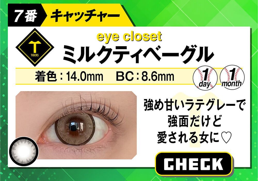 ミルクティベーグル