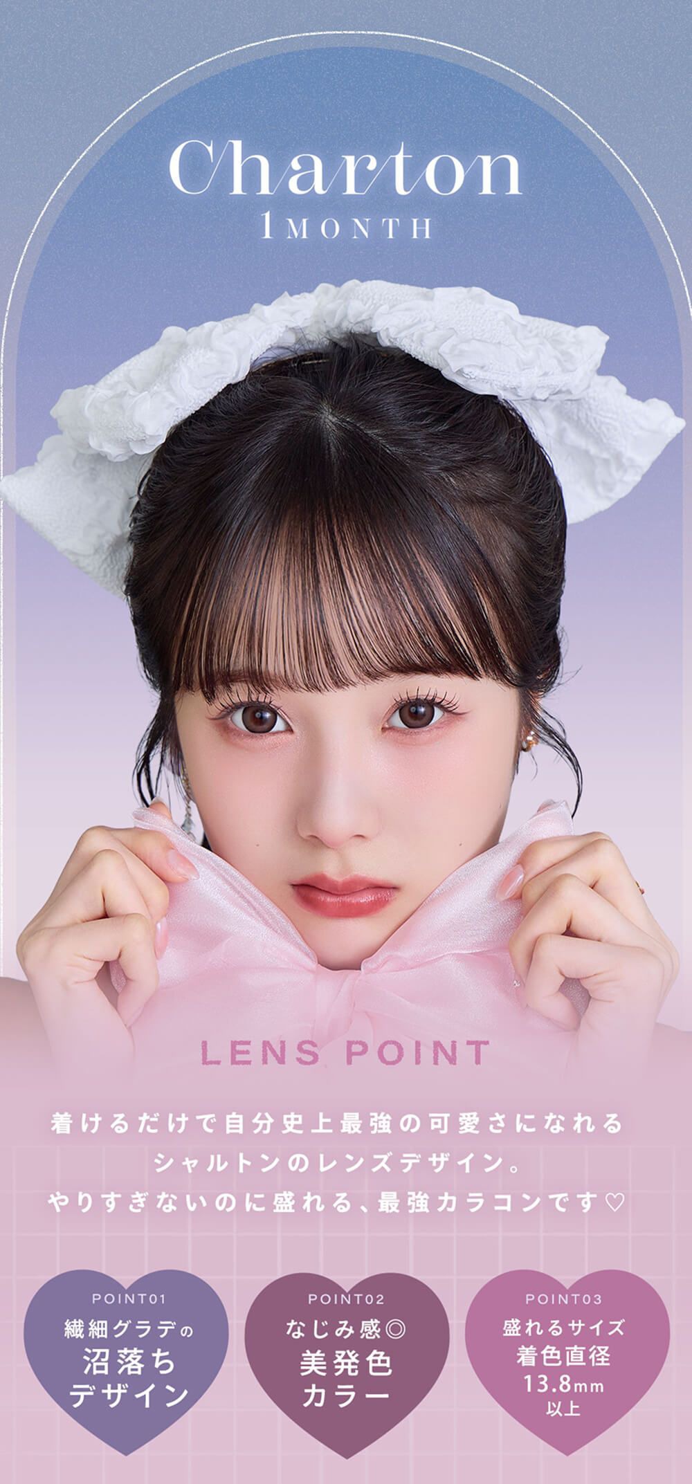 レンズポイント