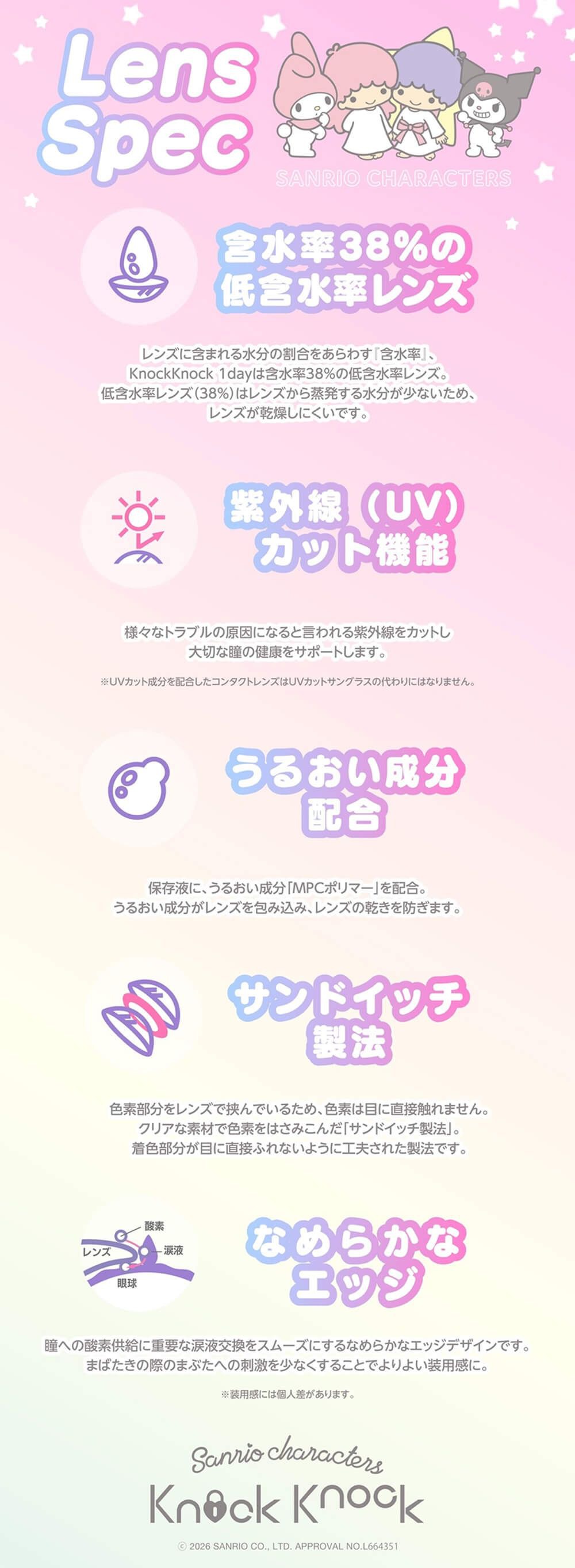 レンズスペック