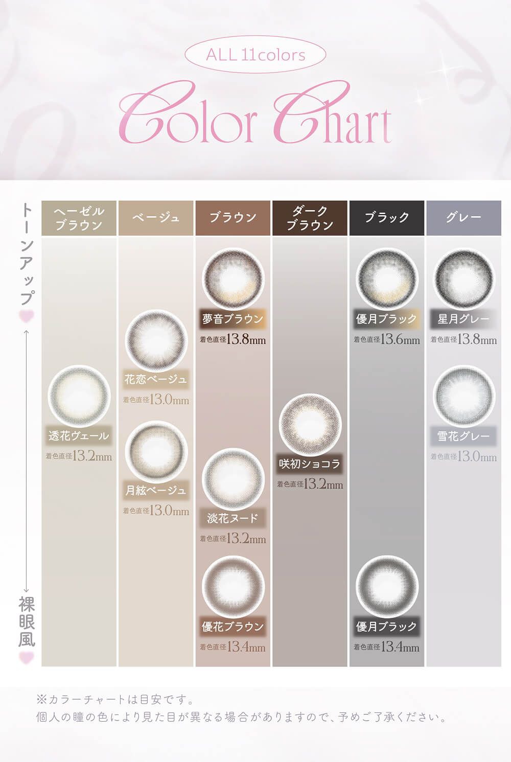カラーチャート