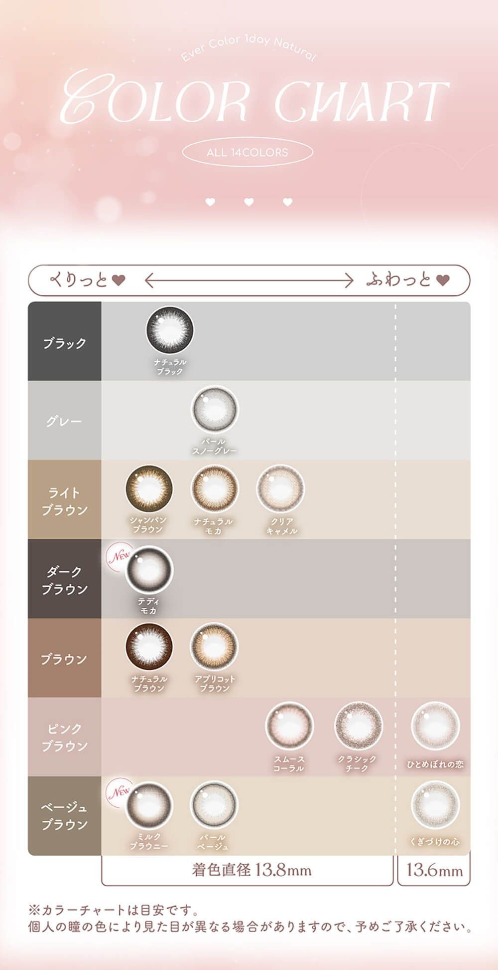 カラーチャート