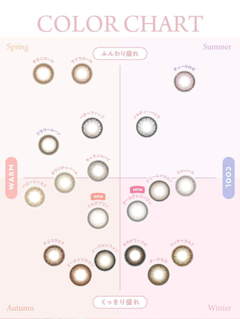 カラーチャート