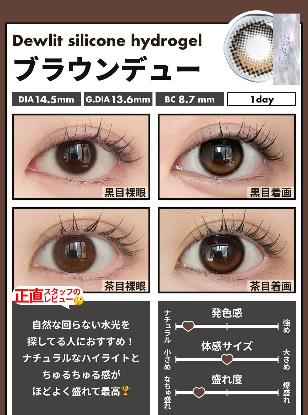 ブラウンデュー