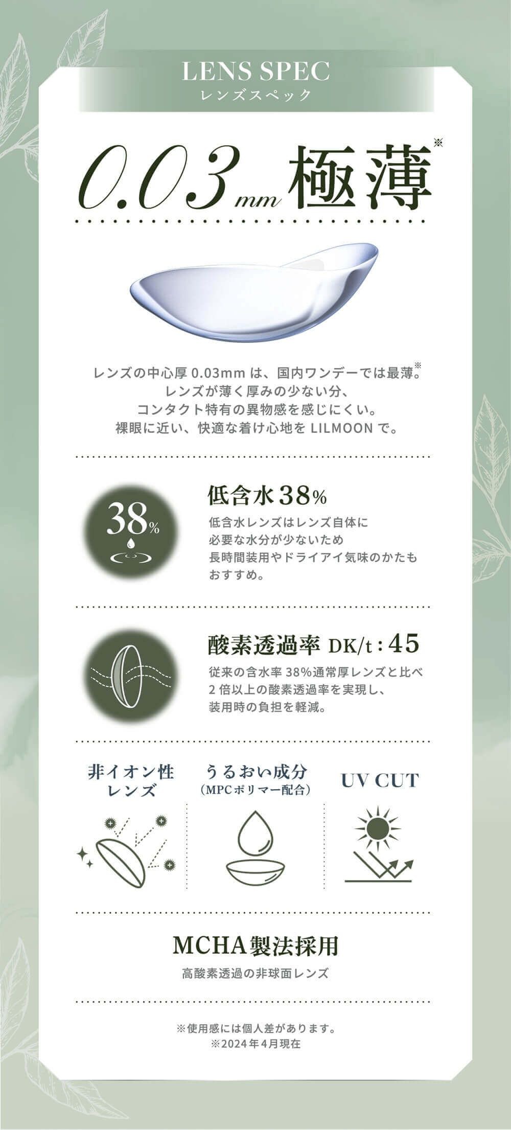 レンズスペック