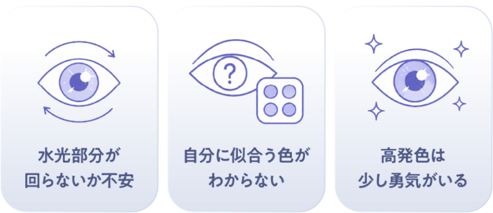 カラコン選びの気になること