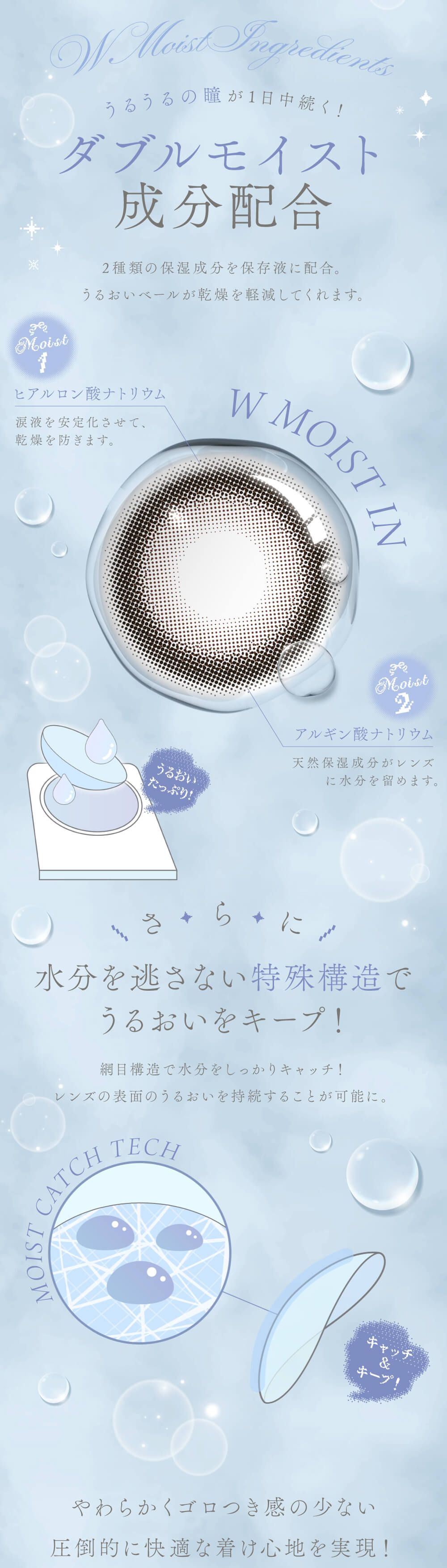 ダブルモイスト成分
