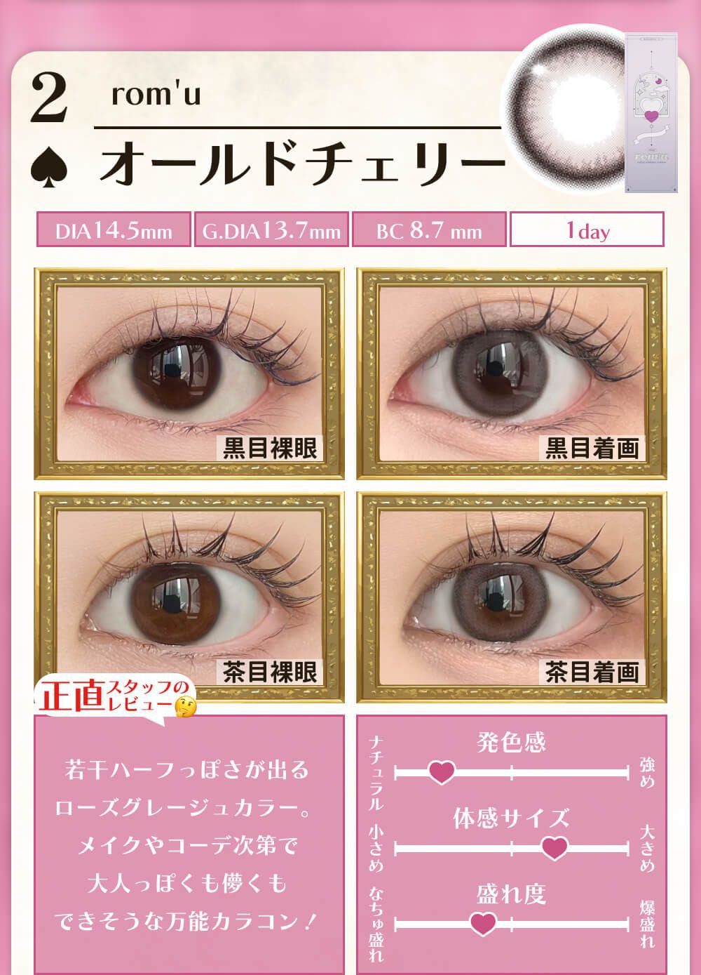 オールドチェリー