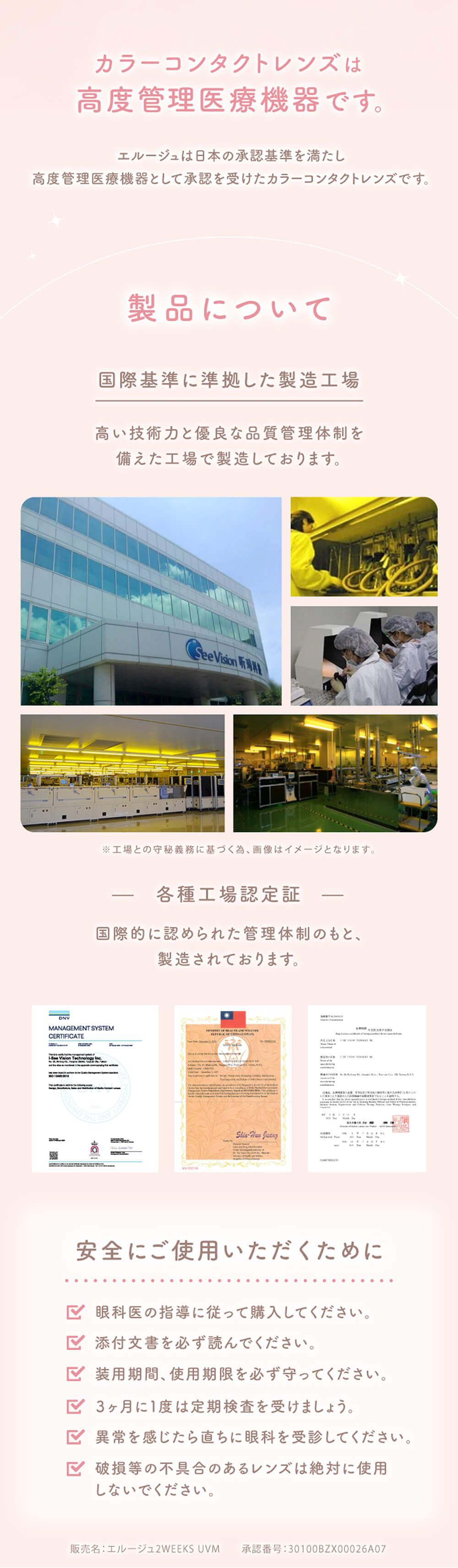 製品について