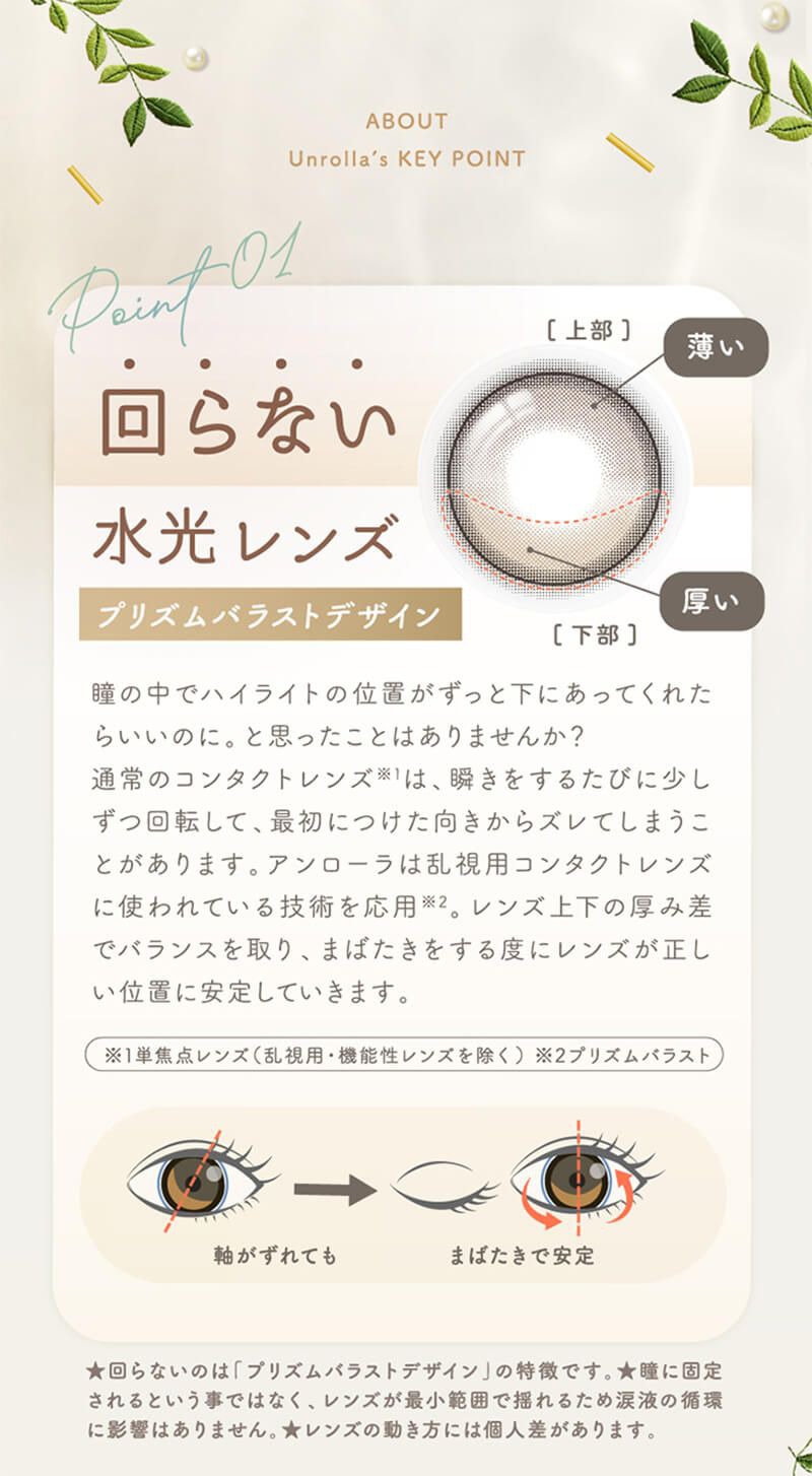 回らない水光レンズ
