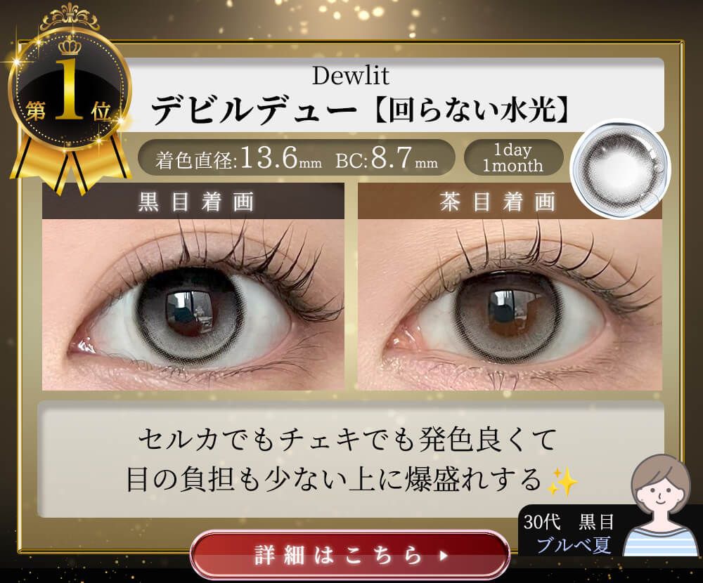デビルデュー