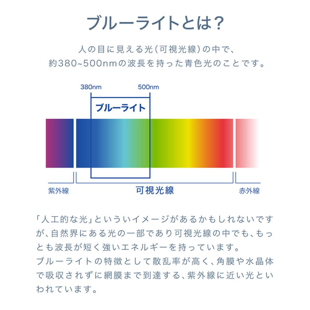 エアレンズ モイスチャーUV ブルーライトセーブ（airlens MoistureUV Blue light Save） クリア