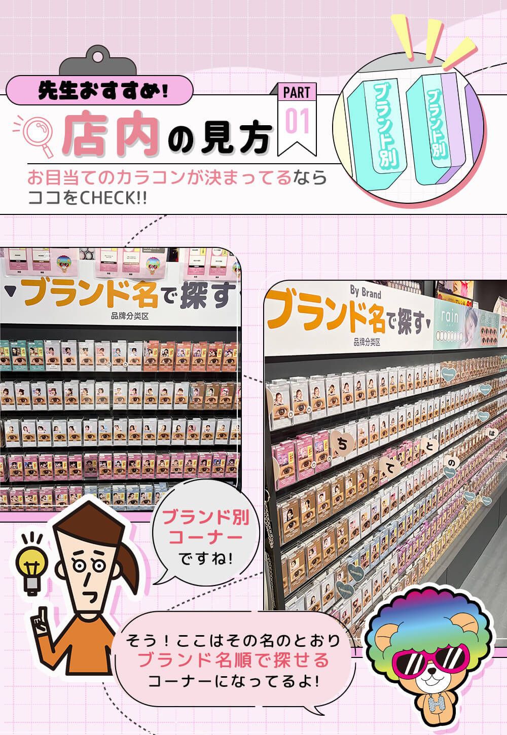 店内の見方パート１