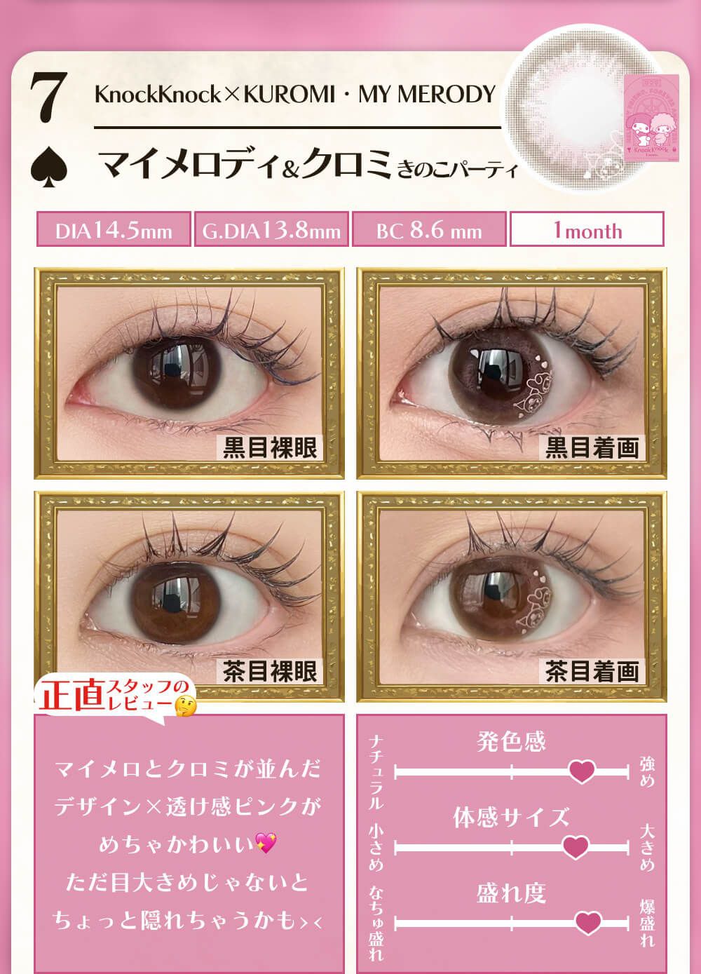 きのこパーディ