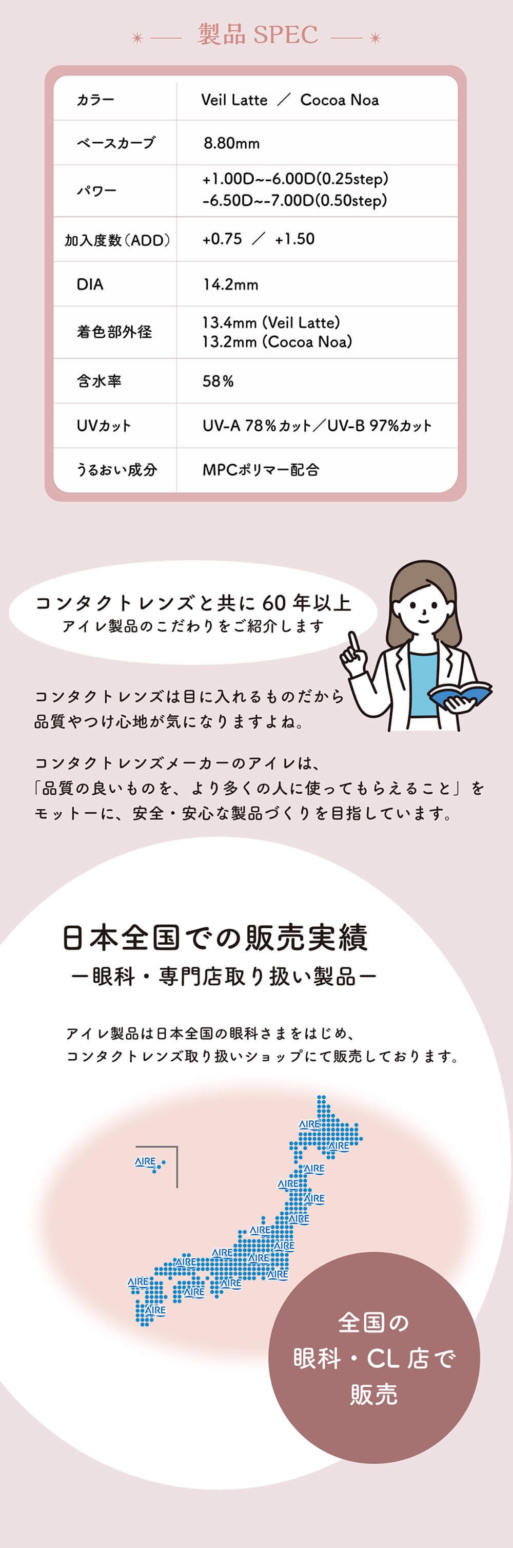 特徴
