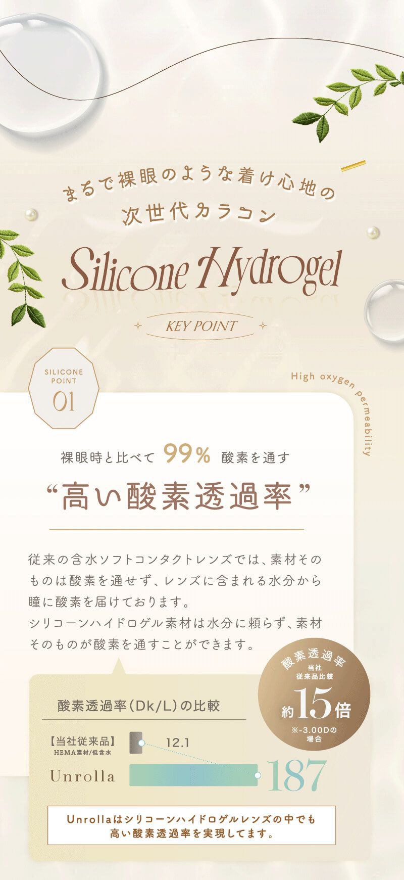 まるで裸眼のような着け心地の次世代カラコン シリコーンハイドロゲル
