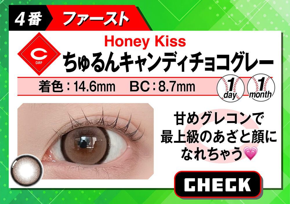 ちゅるんキャンディチョコグレー