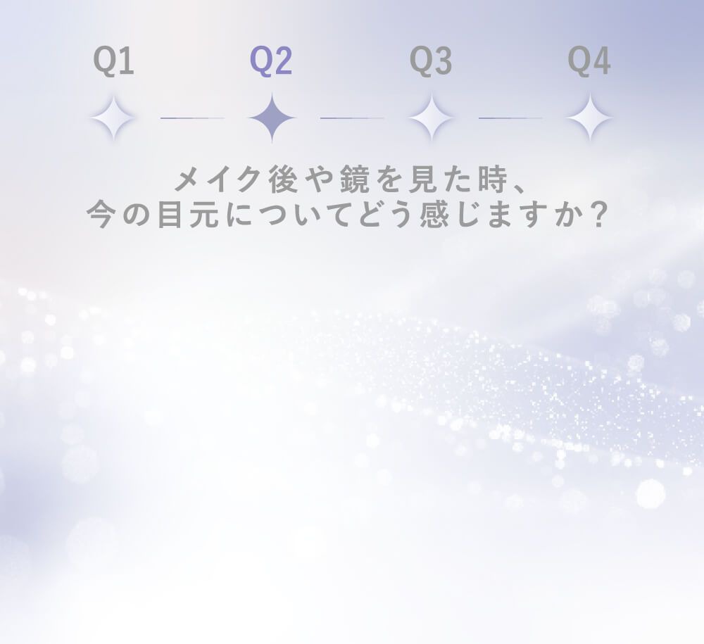 Q2 メイク後や鏡を見た時、今の目元についてどう感じますか？