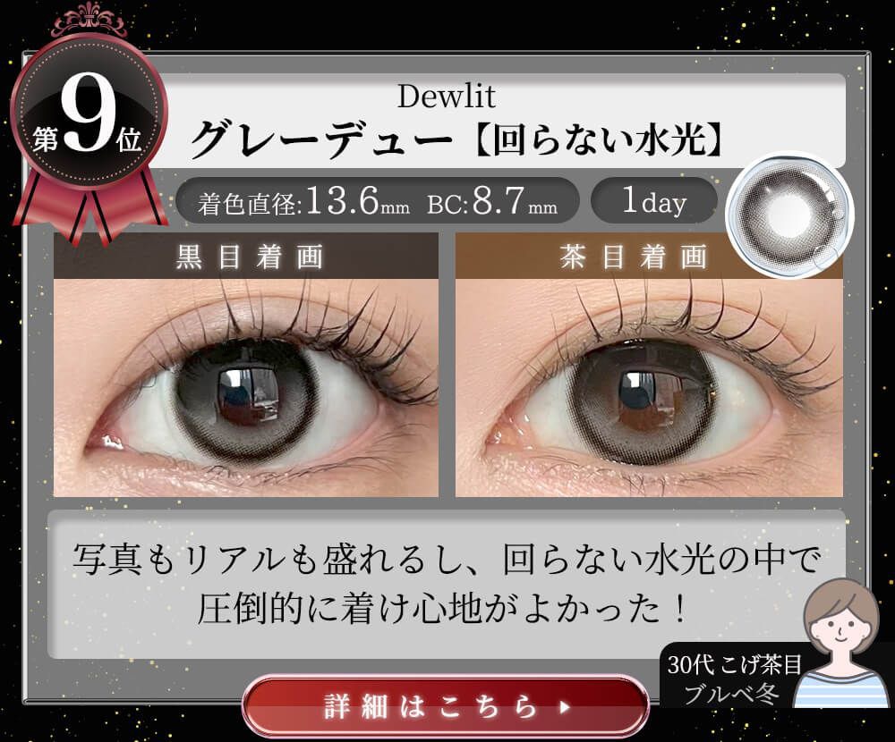 グレーデュー