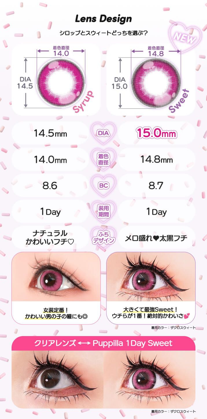 レンズデザイン