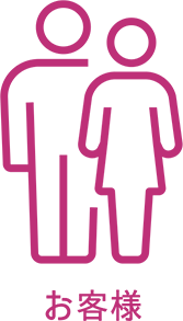 ホテラバクリア