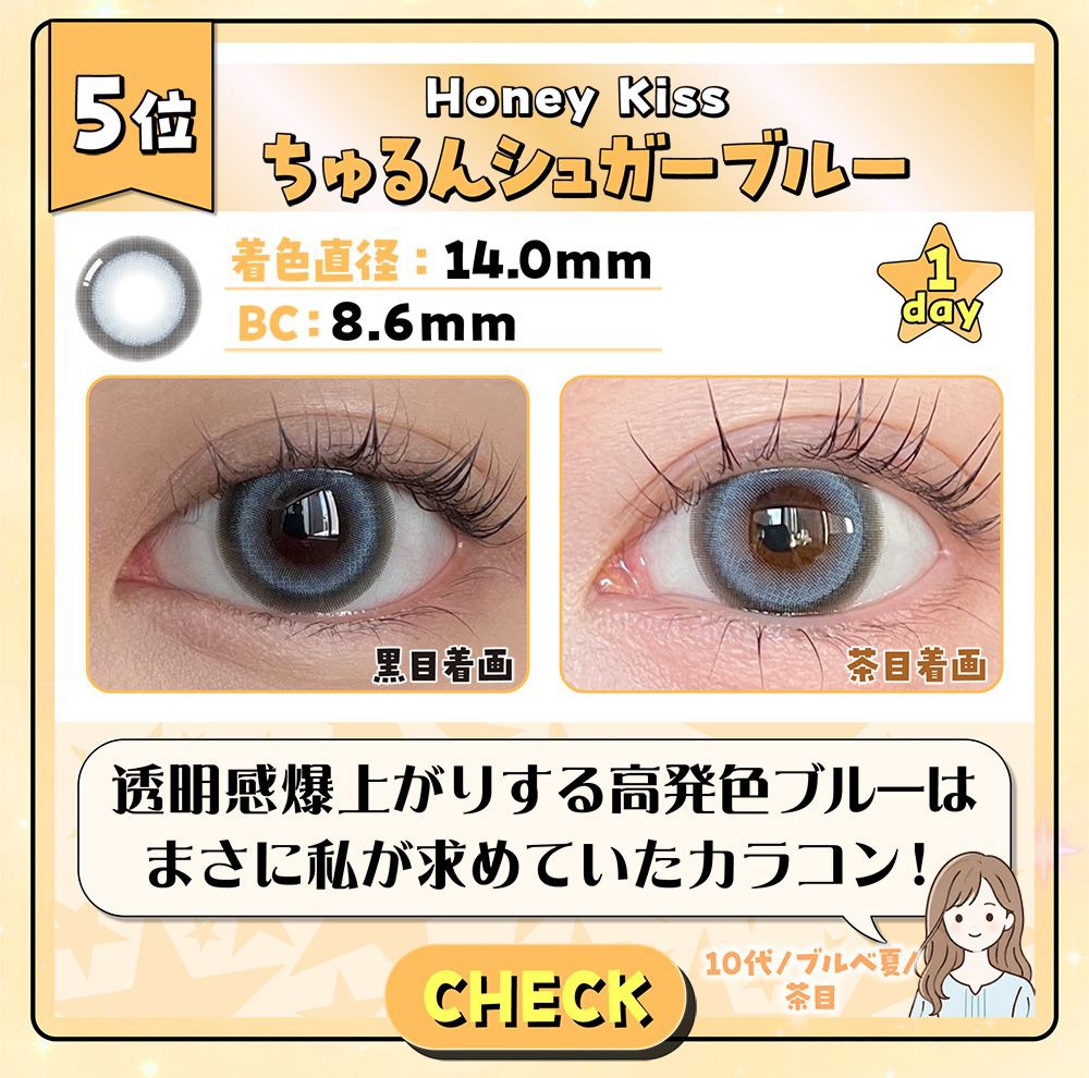 ちゅるんシュガーブルー