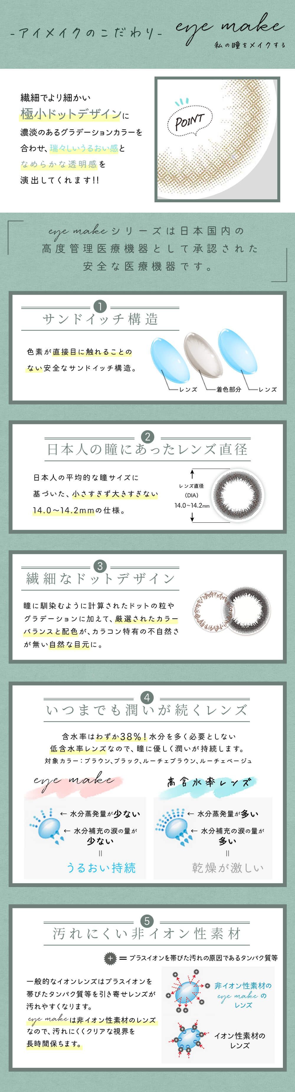 こだわり