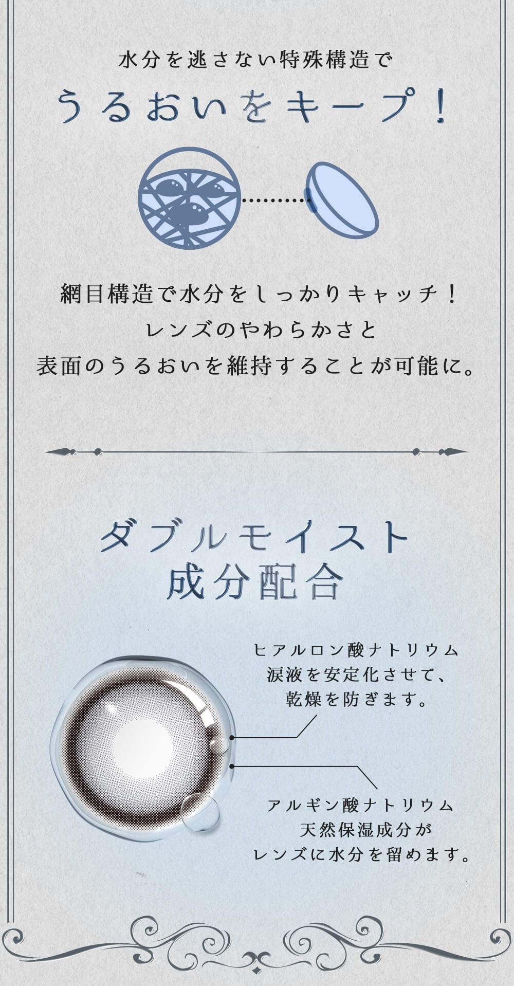 うるおいキープ