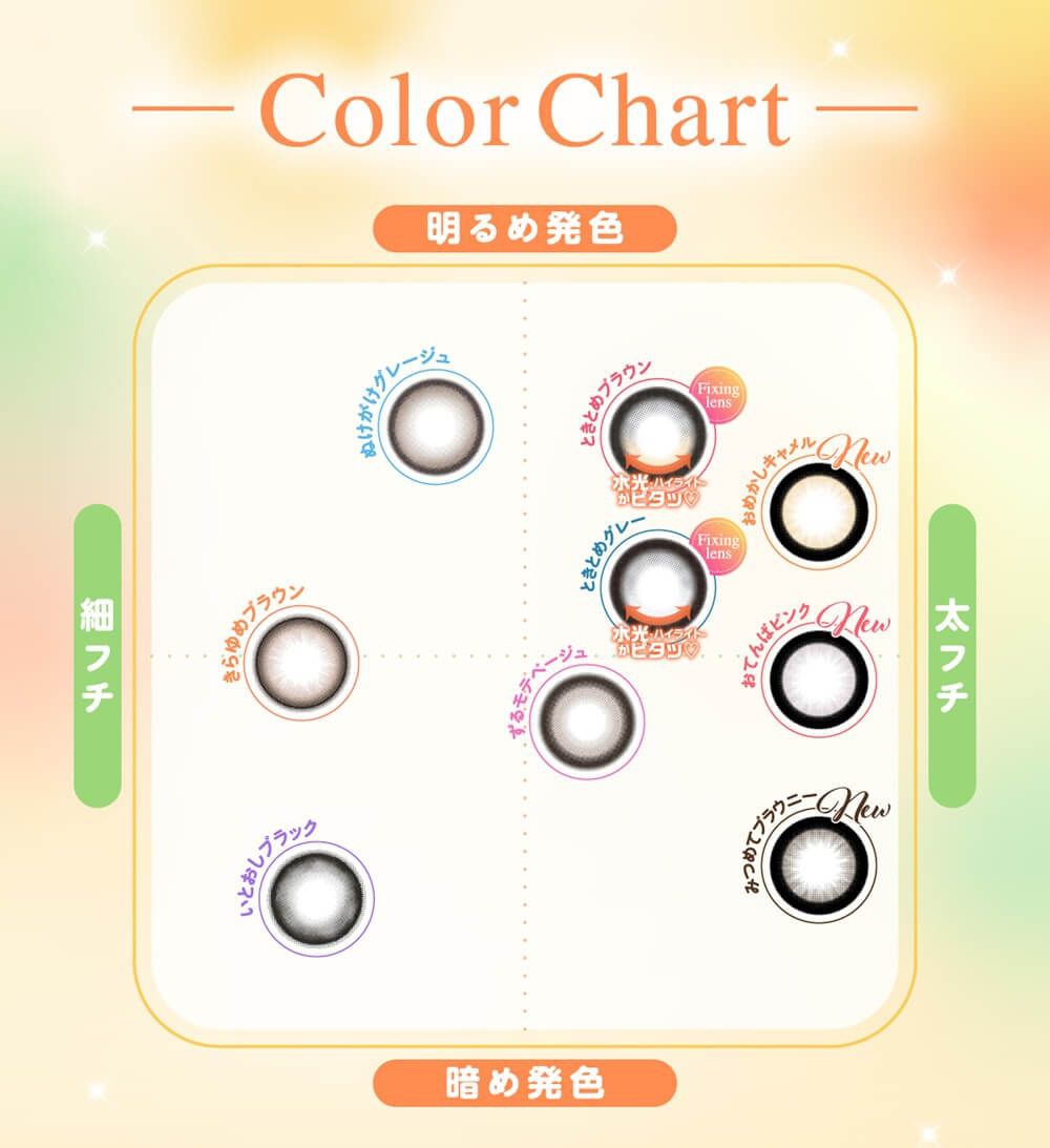 カラーチャート