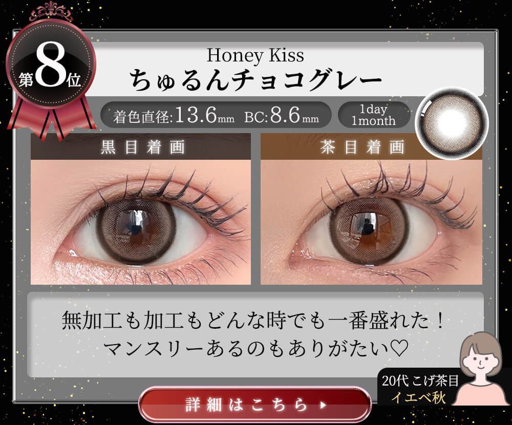 ちゅるんチョコグレー