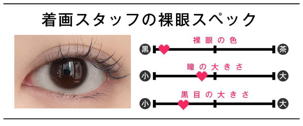 サンプルスペック