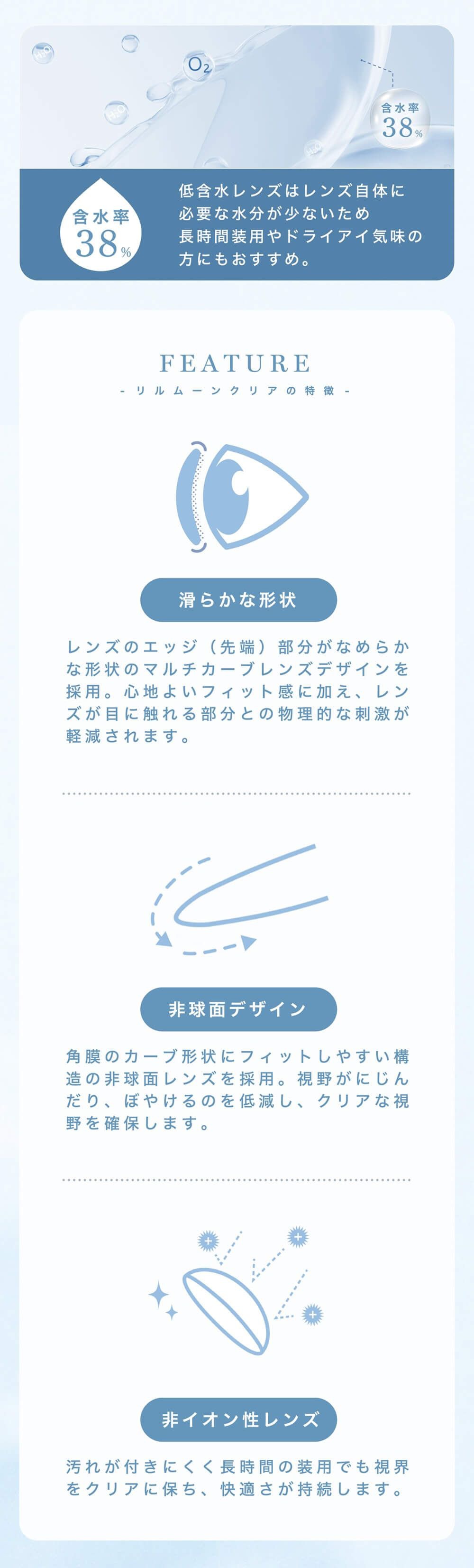 含水率38%