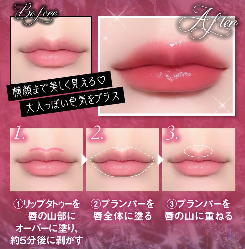 塗り方