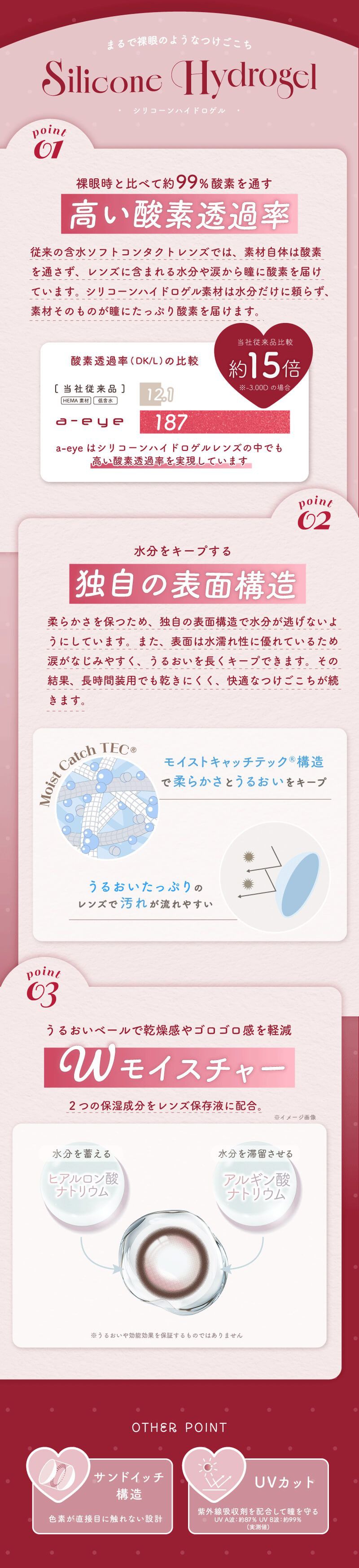 シリコーンハイドロゲル