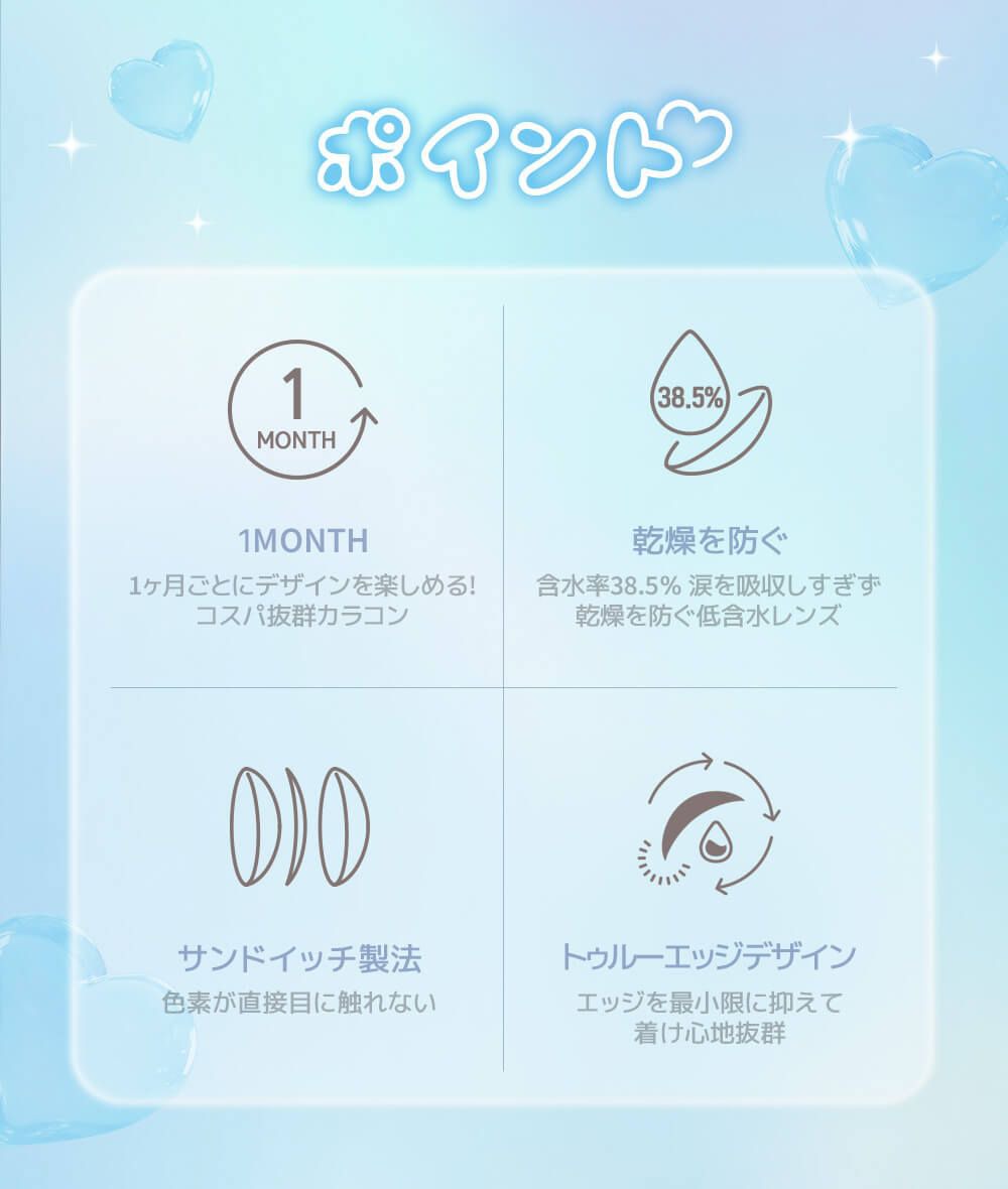 ポイント