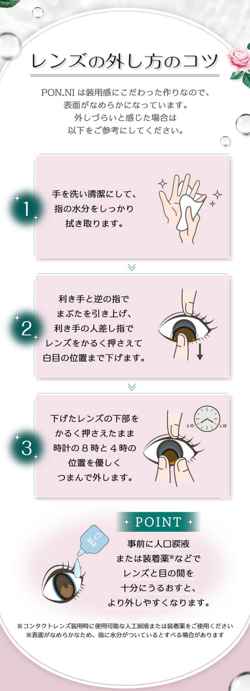 レンズの外し方