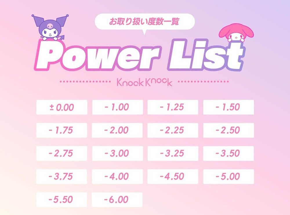 取り扱い度数一覧