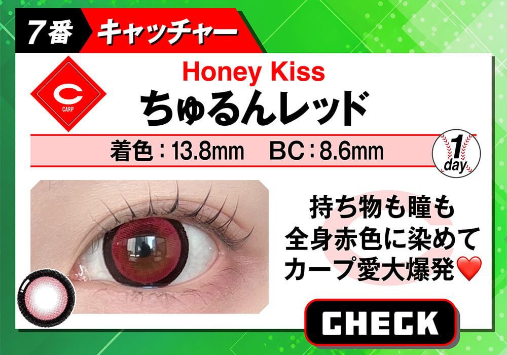 ちゅるんレッド