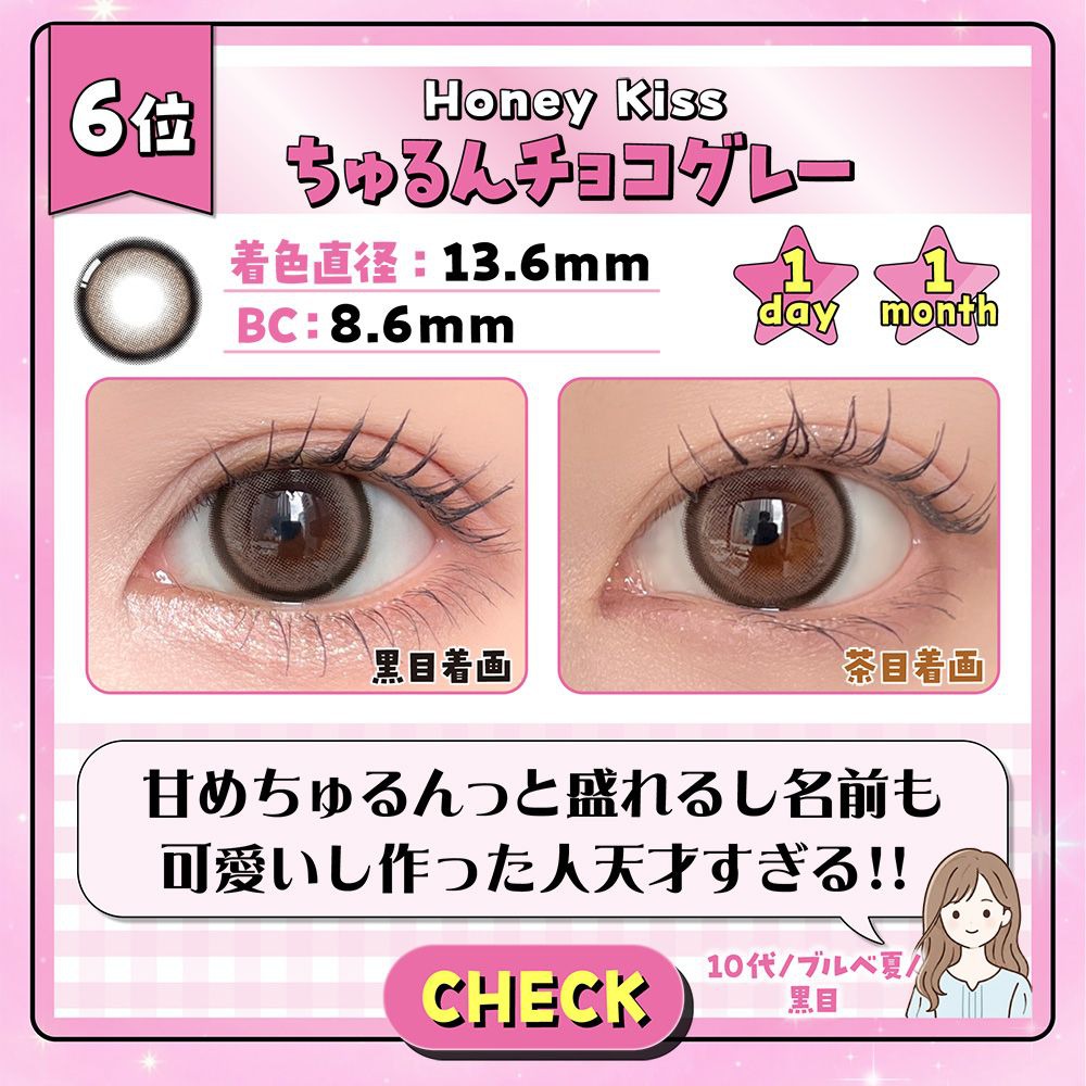 ちゅるんチョコグレー