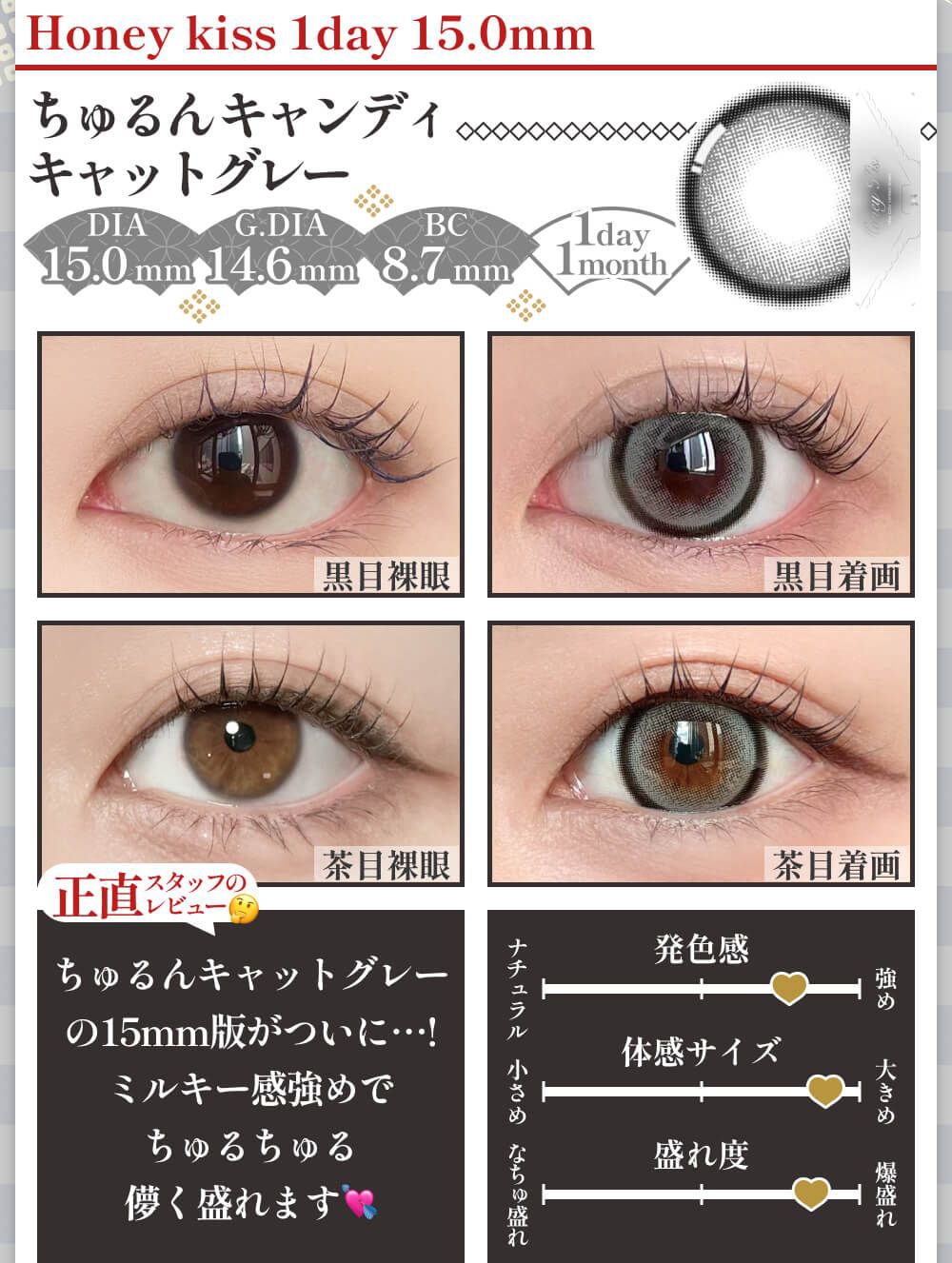 ちゅるんキャンディキャットグレー