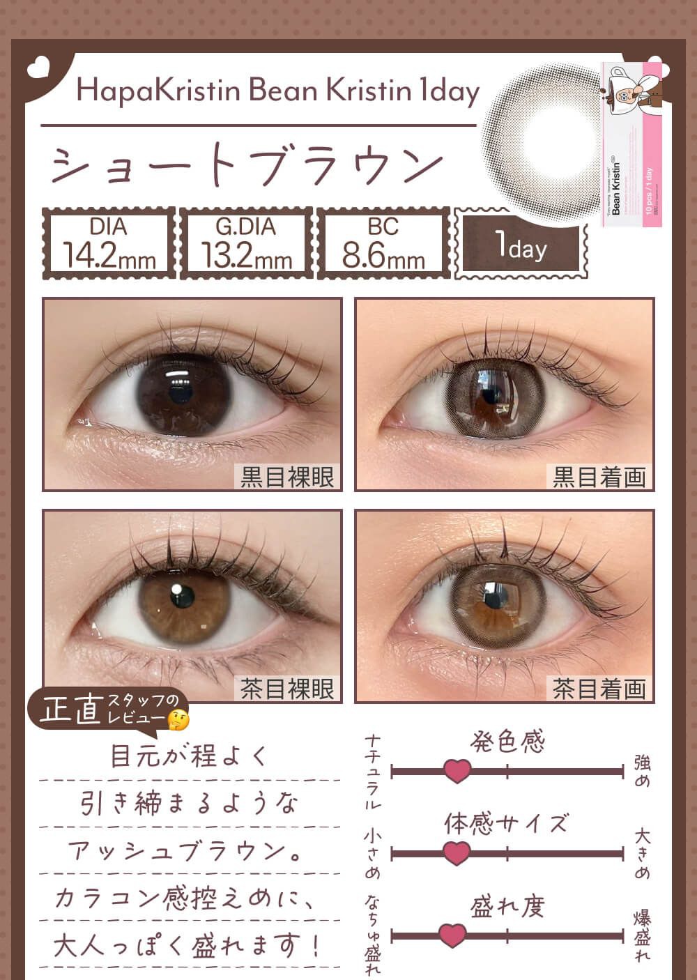 ショートブラウン