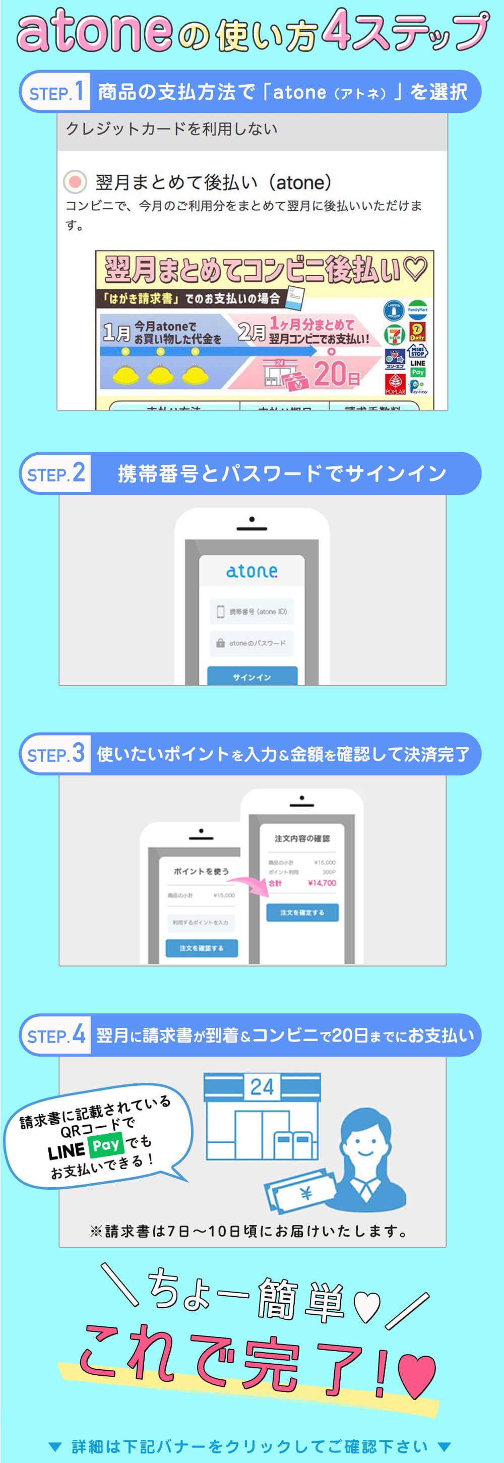 支払い手順