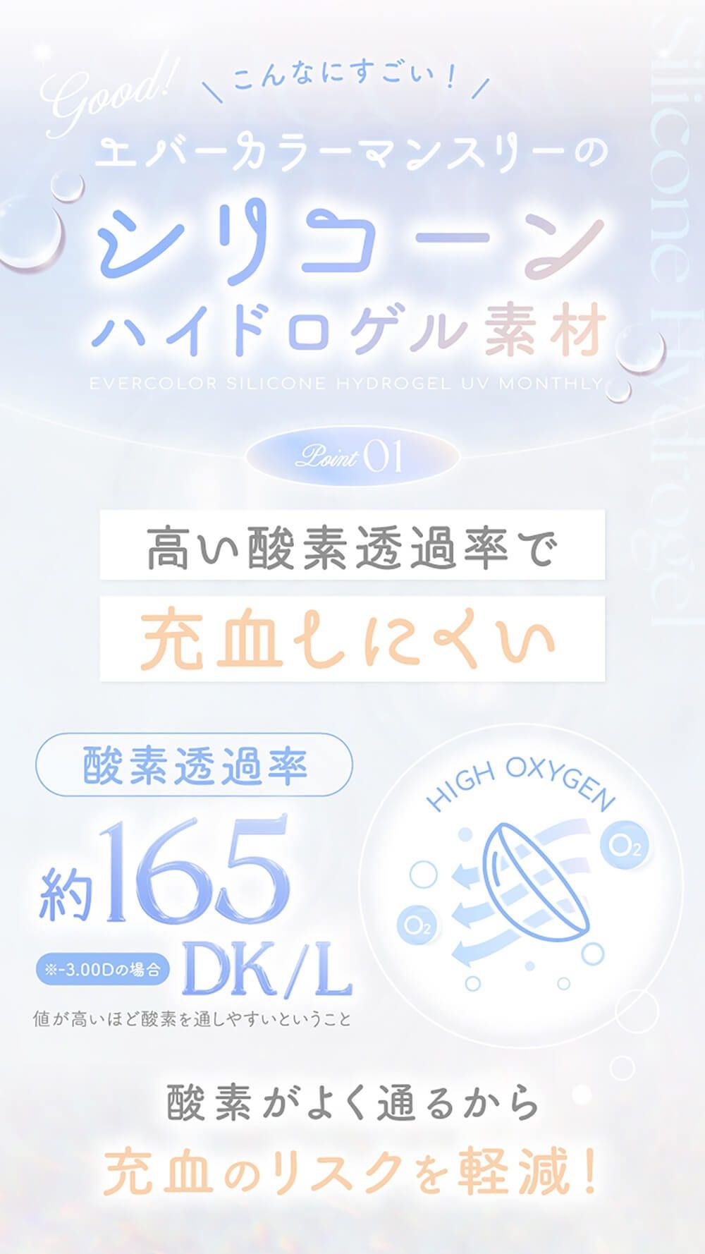 シリコーンハイドロゲル