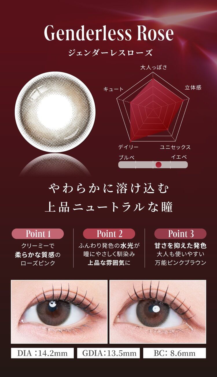 ジェンダーレスローズ