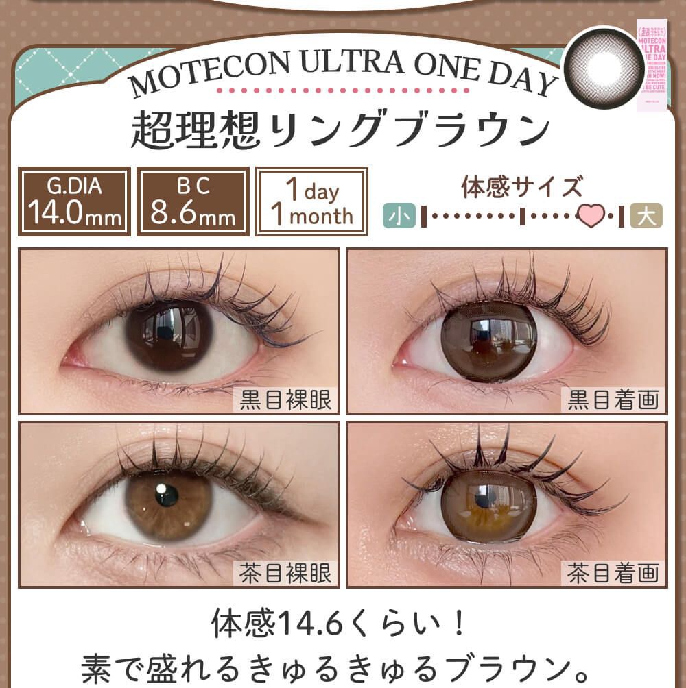 超理想リングブラウン