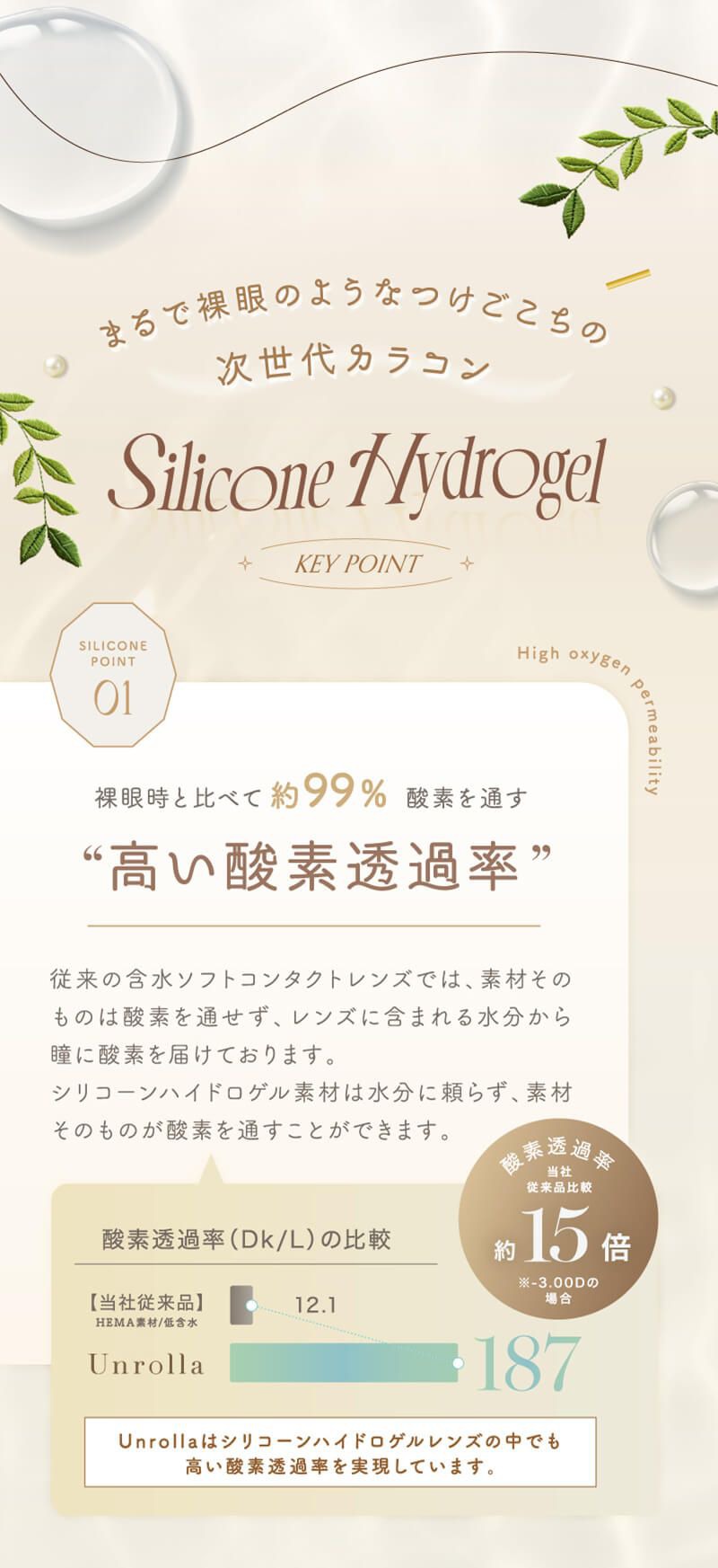 まるで裸眼のような着け心地の次世代カラコン シリコーンハイドロゲル