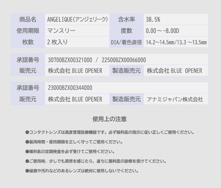 レンズスペック