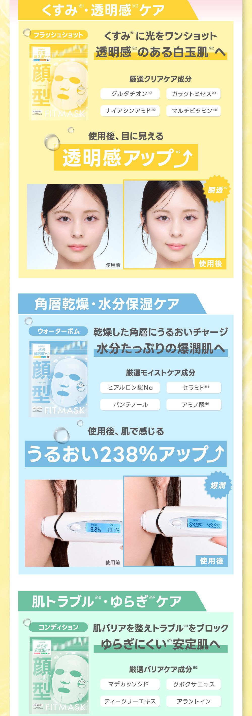 各アイテム特徴