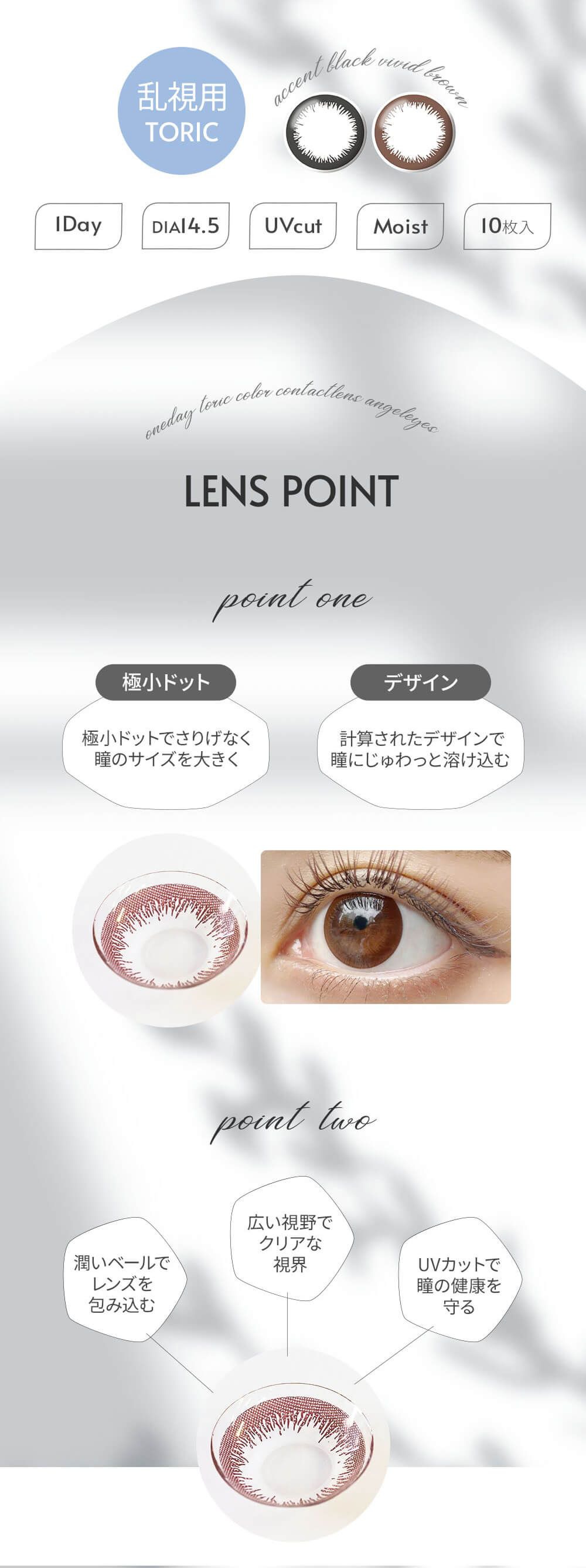 ポイント